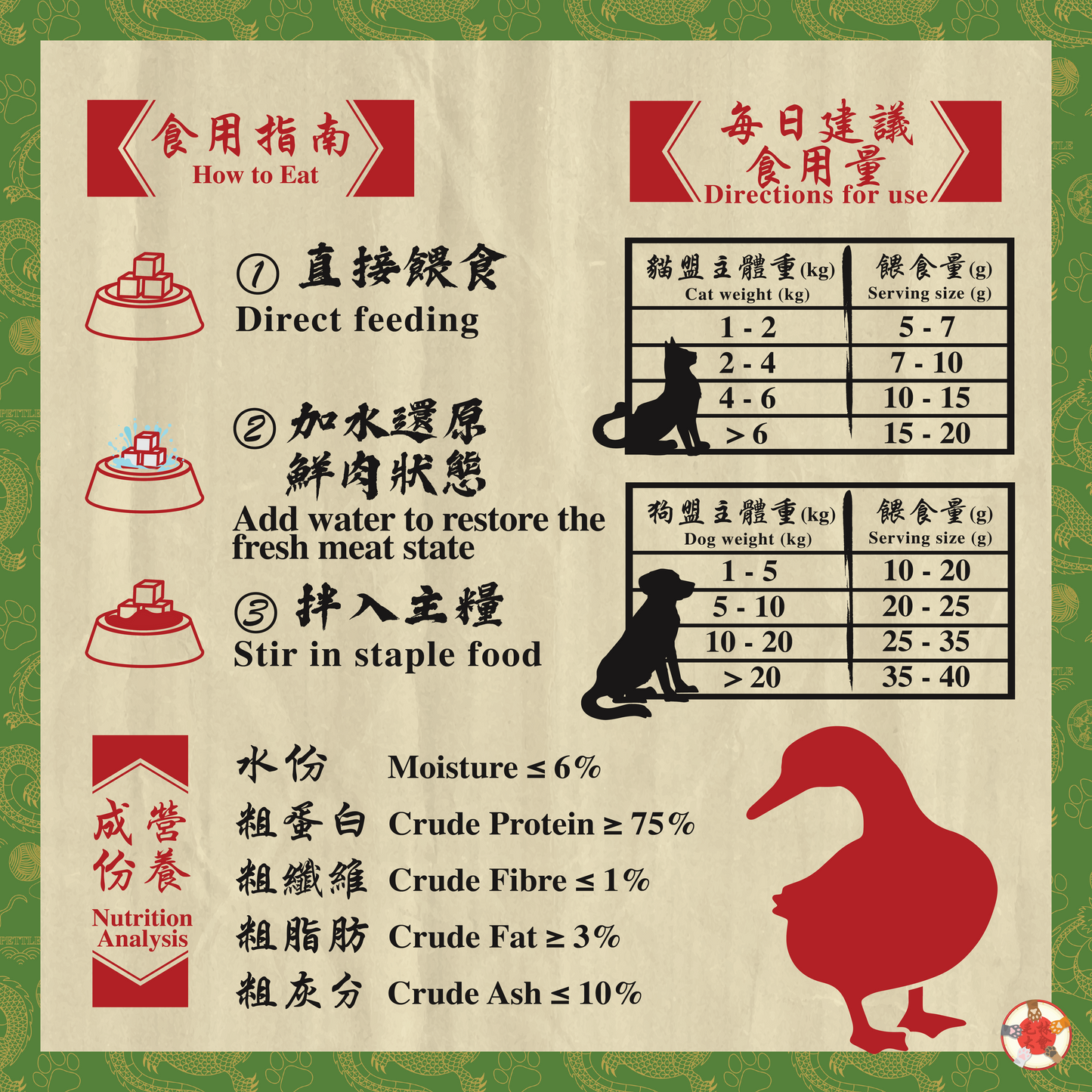 毛林大會 - 呱呱小鴨 50g (鴨肉凍乾粒)