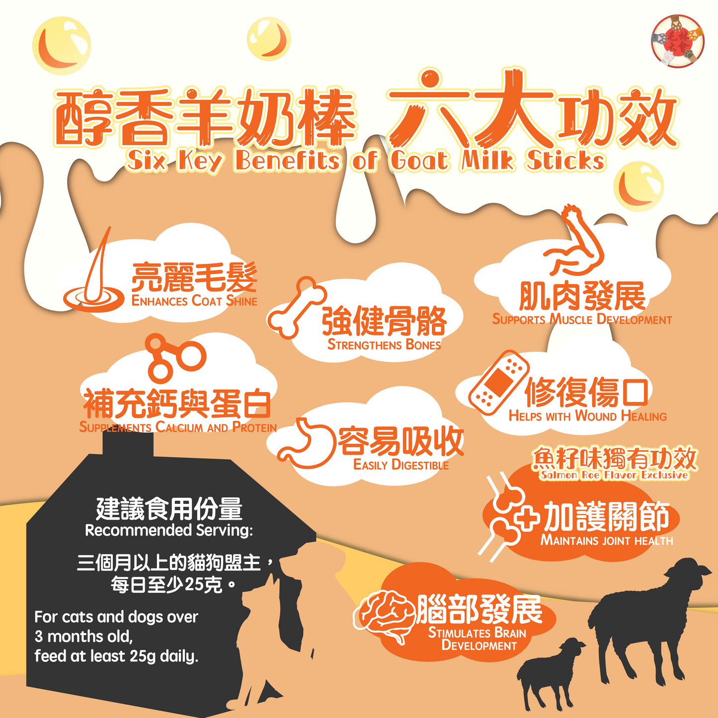 醇香羊奶棒 (魚籽味)