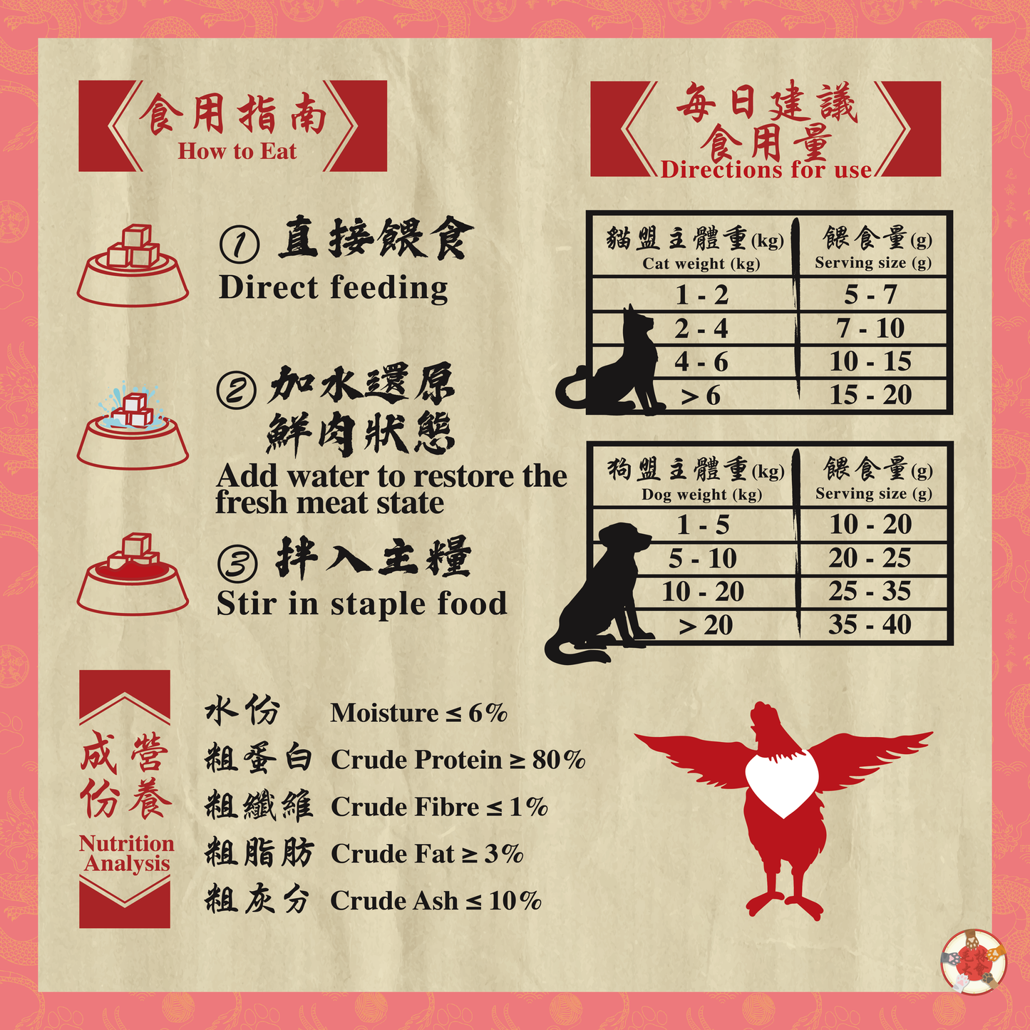 大大桶雞有成胸凍乾