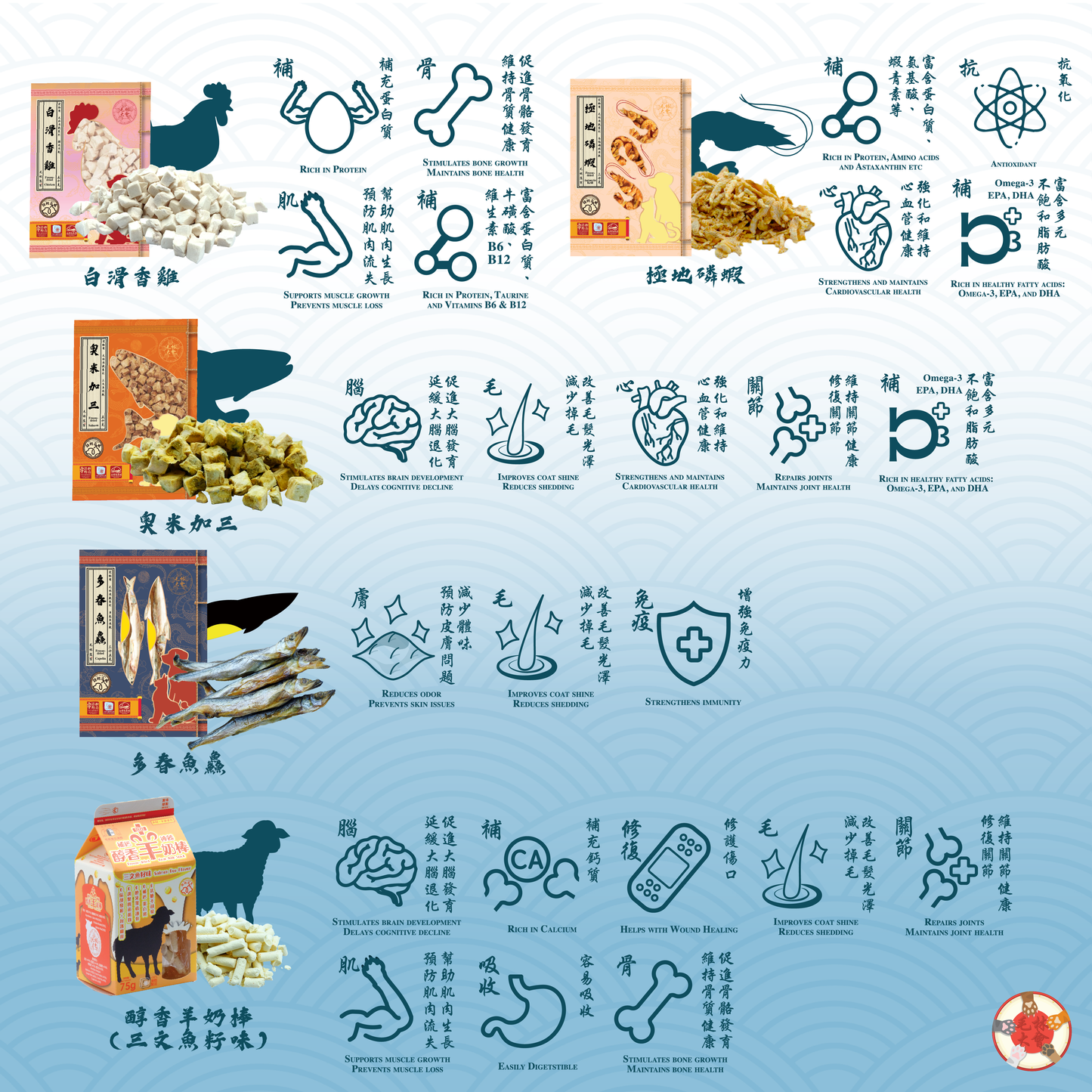 毛林海鮮桶