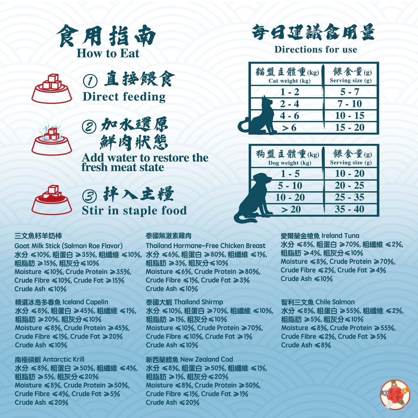 毛林海鮮桶