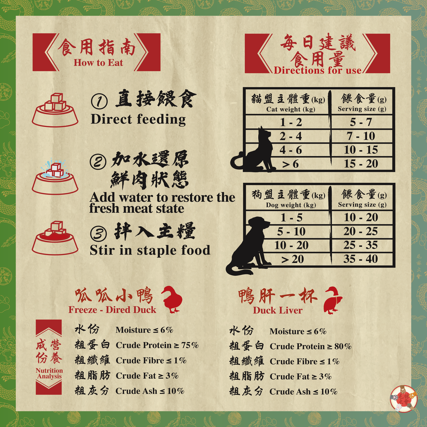 大大鴨鴨桶
