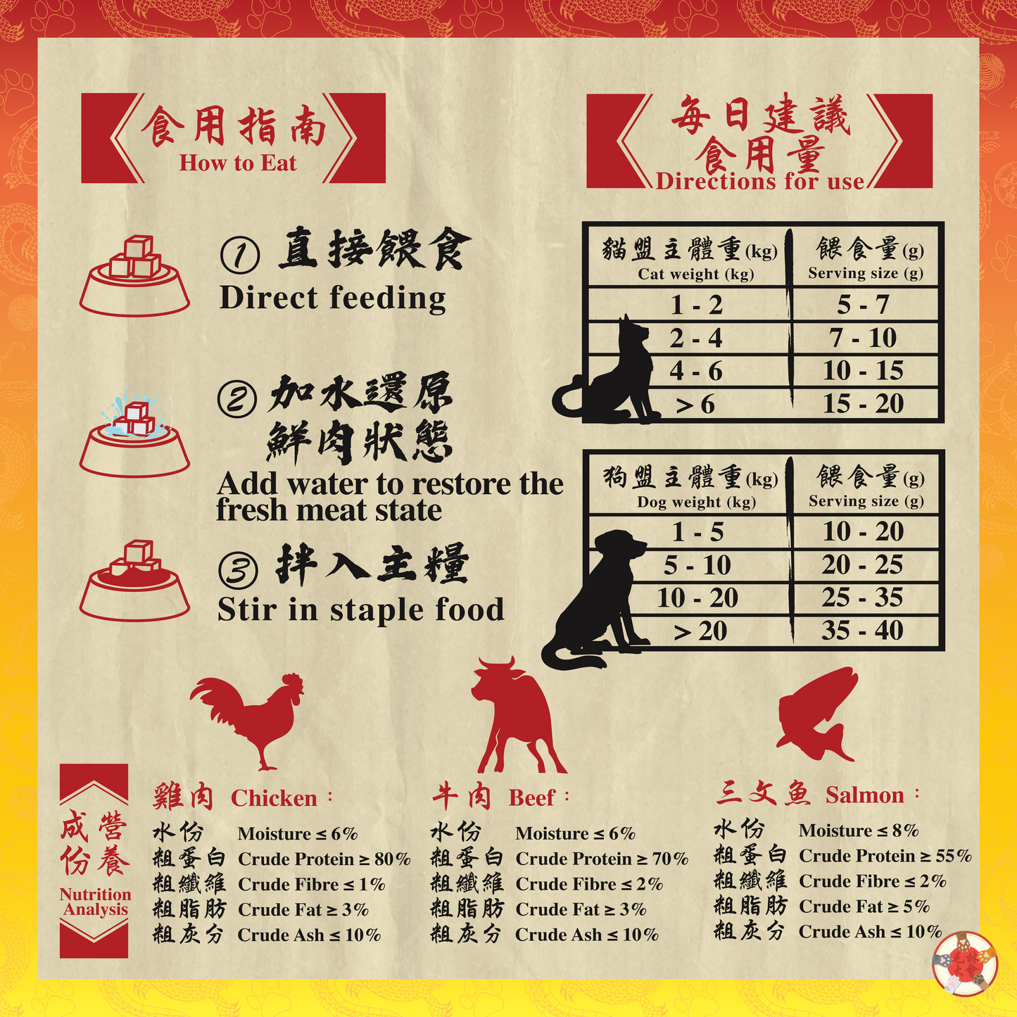 海陸空三寶 100g