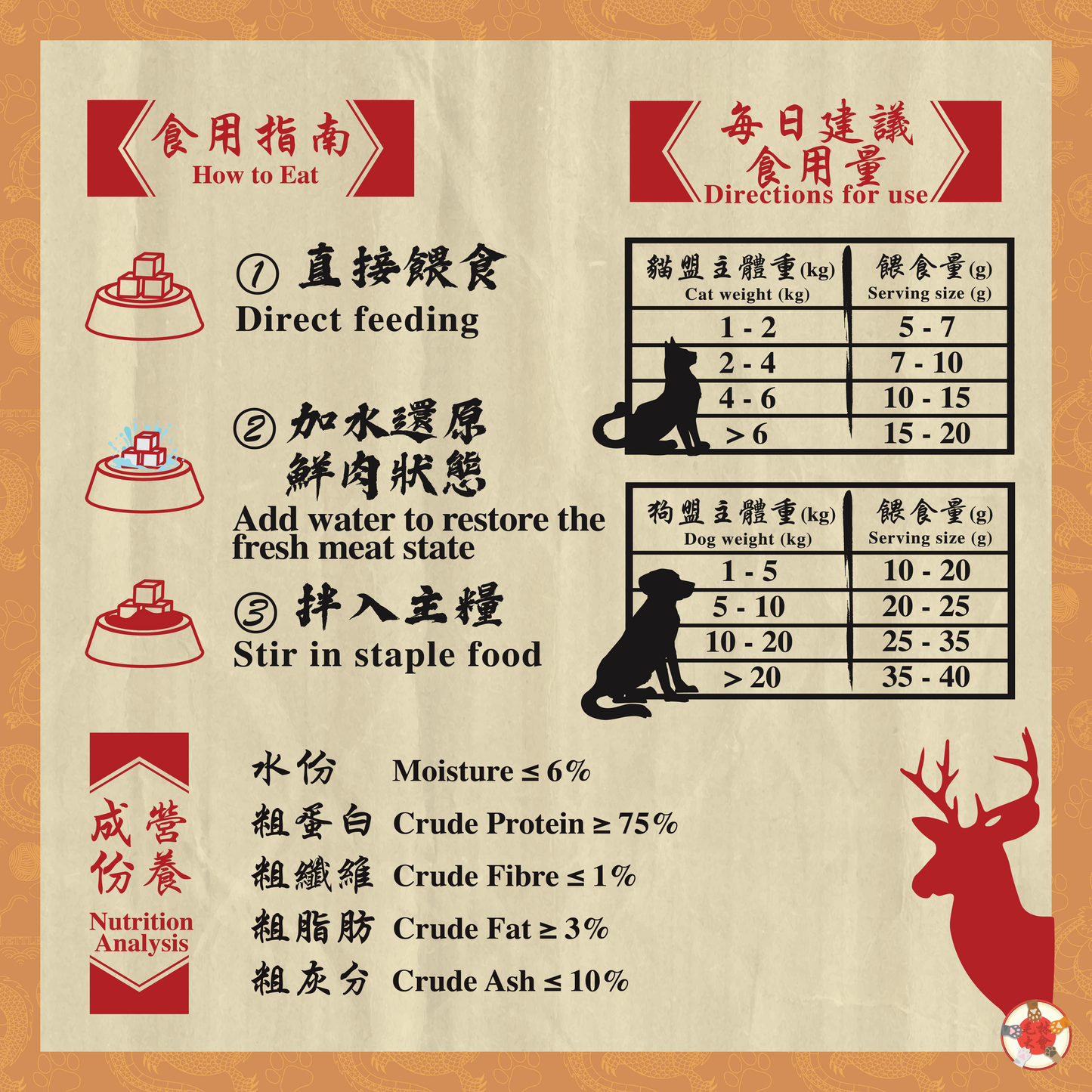 呦呦鹿肉凍乾