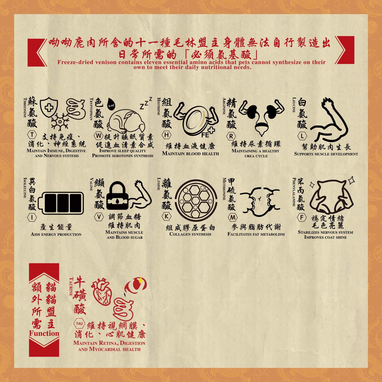 呦呦鹿肉凍乾