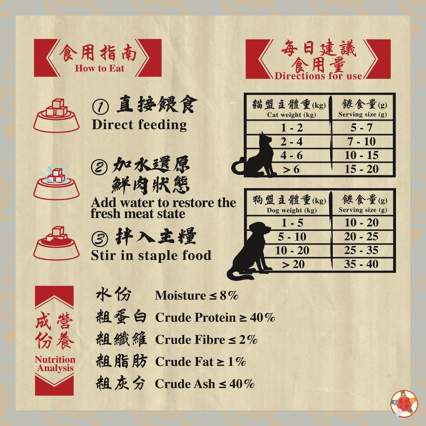 鯊海龍骨凍乾