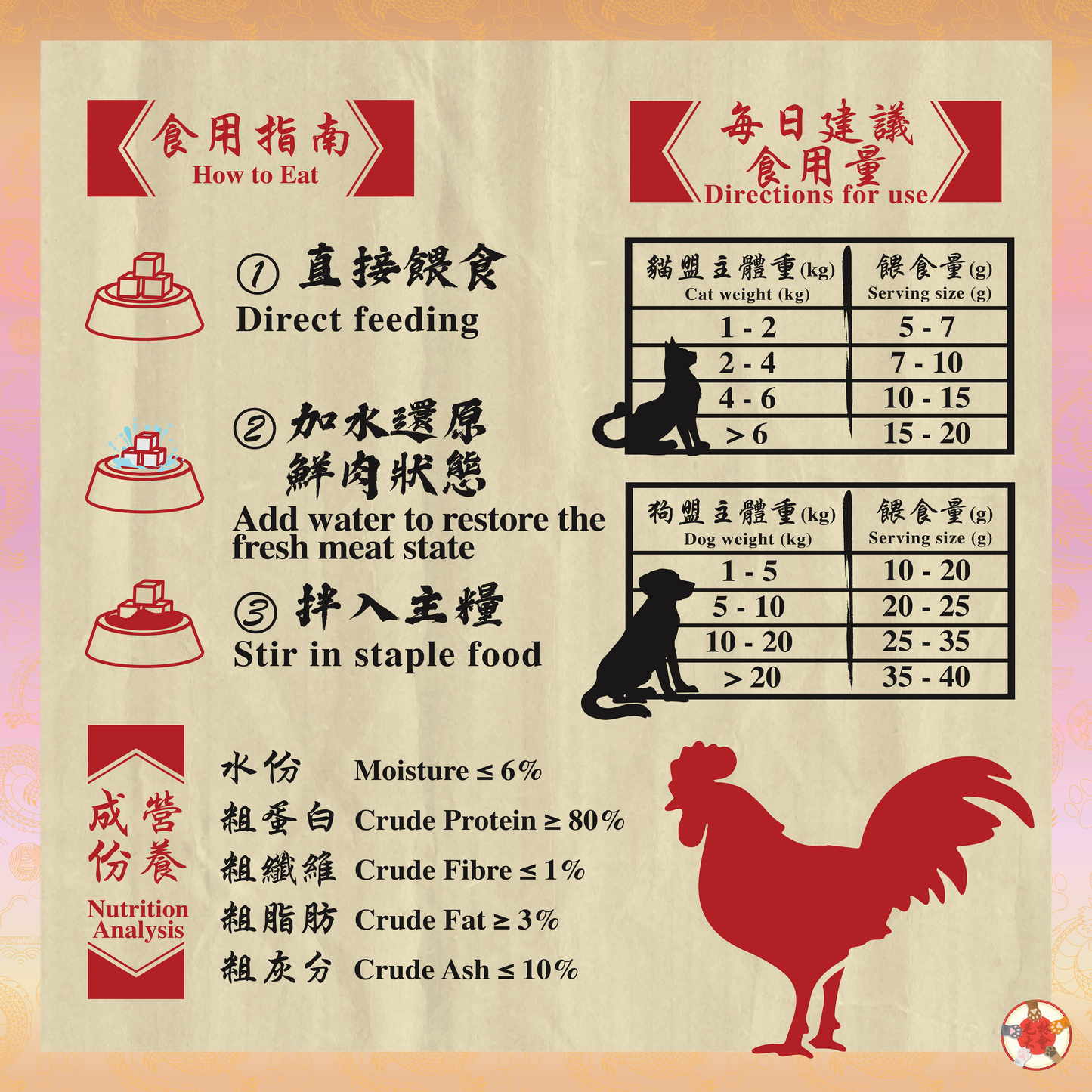 白滑香雞 50克