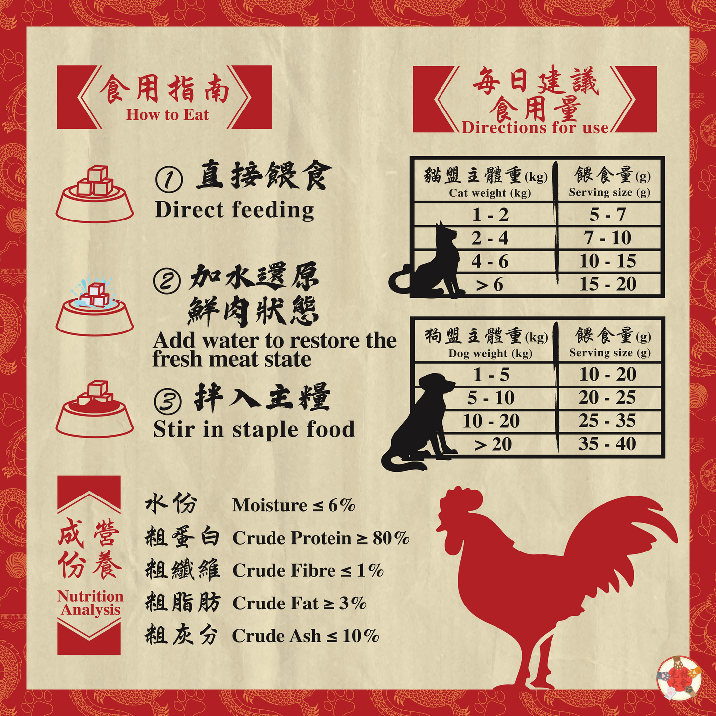 白滑香雞 100克