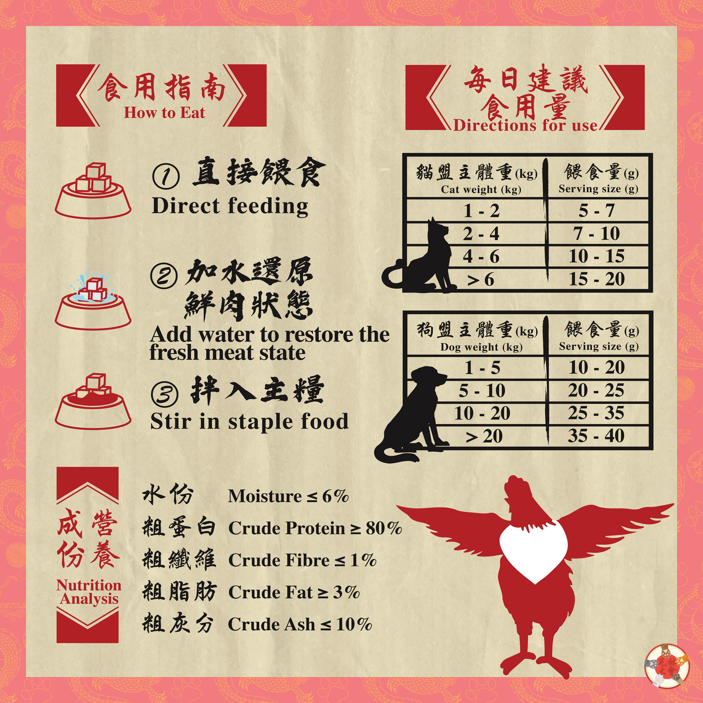 雞有成胸 100g