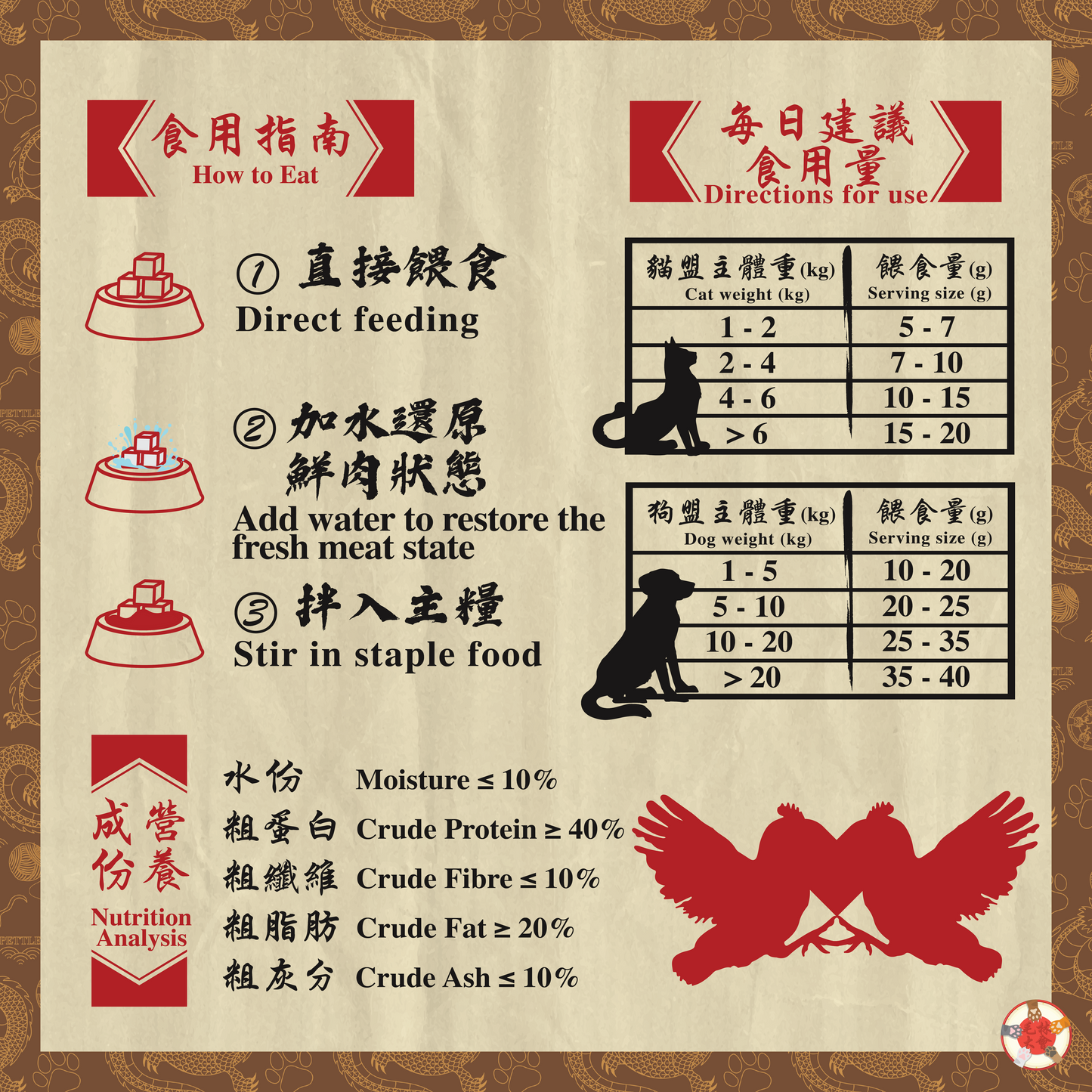 砰砰雞心 30g