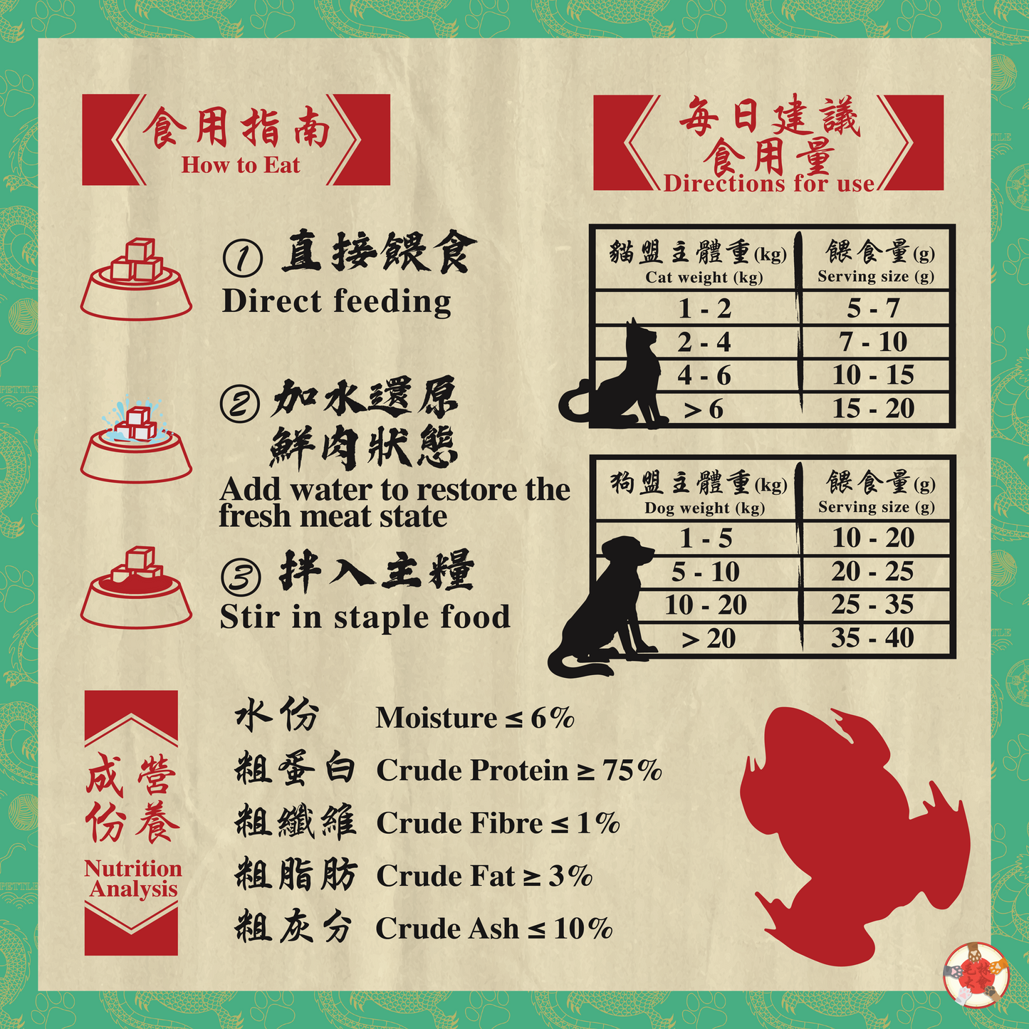 咕咕牛蛙凍乾