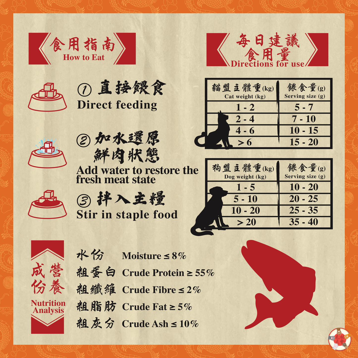 奧米加三 50g