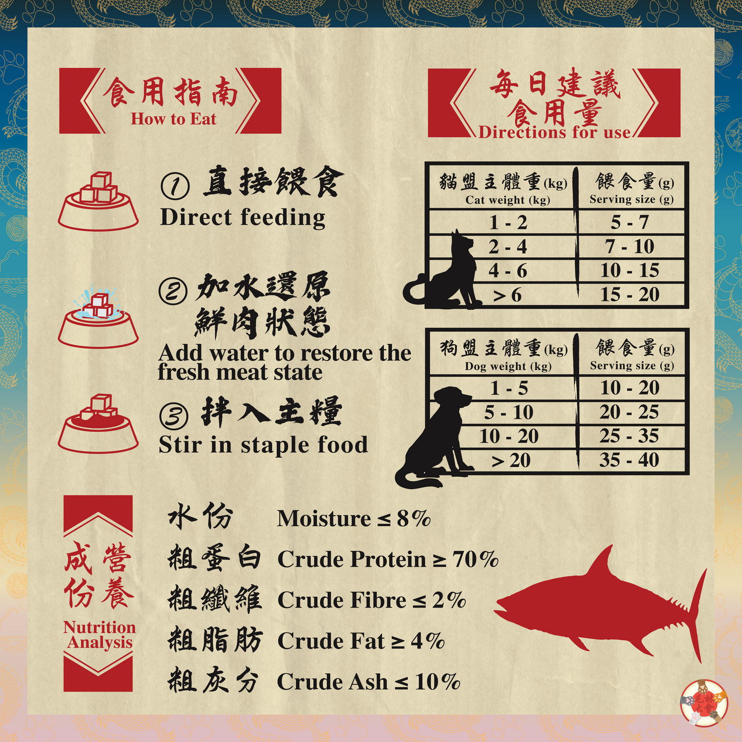 金槍鮪鮪 50g