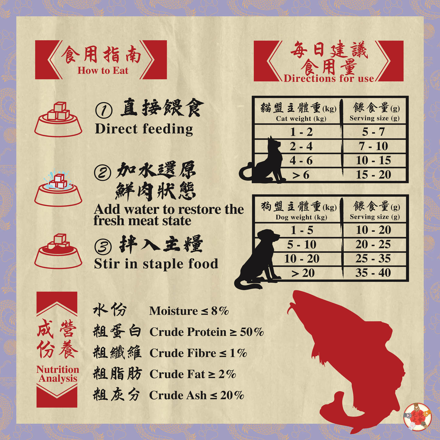 粒粒鱈魚 50g