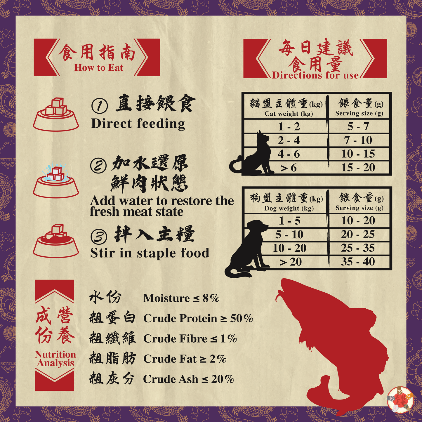 鱈鱈魚排 35g