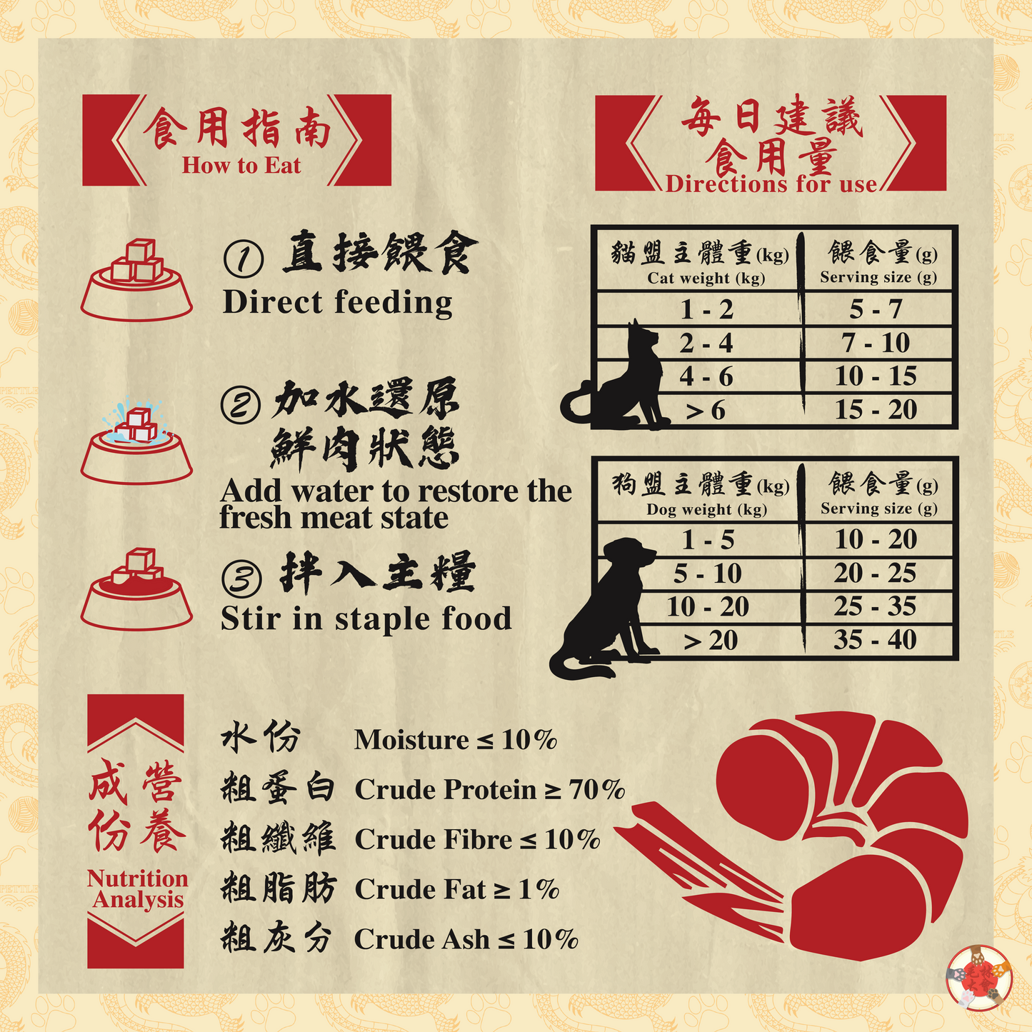 哈哈大蝦 30g